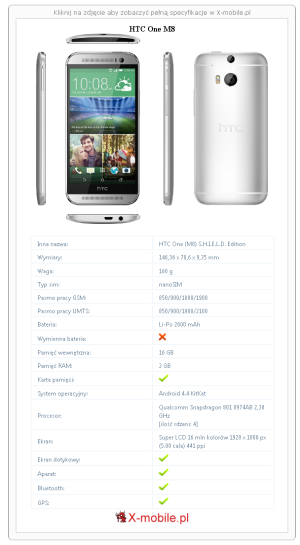Skrócony specyfikacja HTC One M8