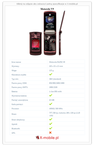 Skrócony specyfikacja Motorola V9