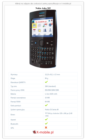 Skrócony specyfikacja Nokia Asha 205