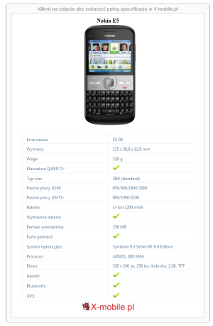 Skrócony specyfikacja Nokia E5