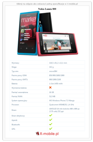 Skrócony specyfikacja Nokia Lumia 800