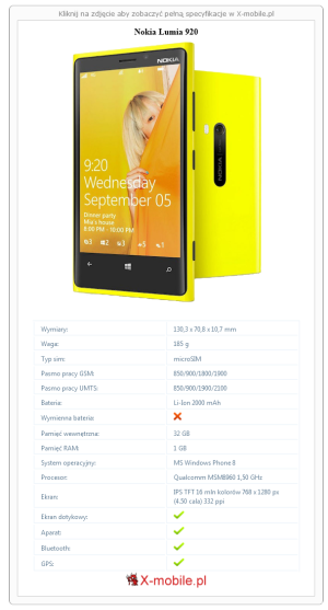 Skrócony specyfikacja Nokia Lumia 920