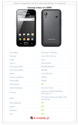 Skrócony specyfikacja Samsung Galaxy Ace S5830