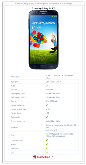 Skrócony specyfikacja Samsung Galaxy S4 VE