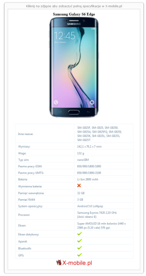 Skrócony specyfikacja Samsung Galaxy S6 Edge