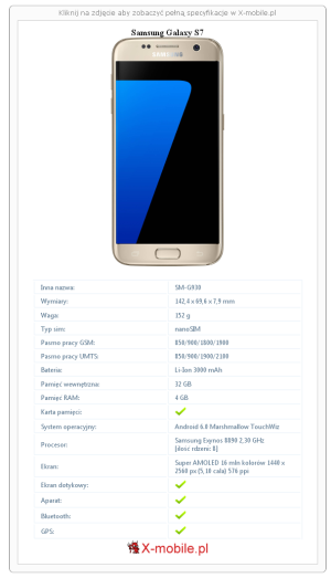 Skrócony specyfikacja Samsung Galaxy S7