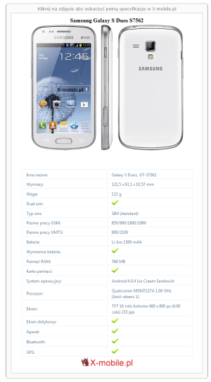 Skrócony specyfikacja Samsung Galaxy S Duos S7562