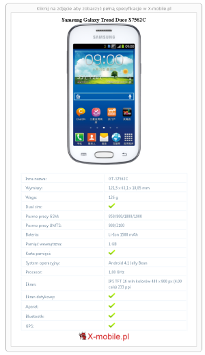 Skrócony specyfikacja Samsung Galaxy Trend Duos S7562C