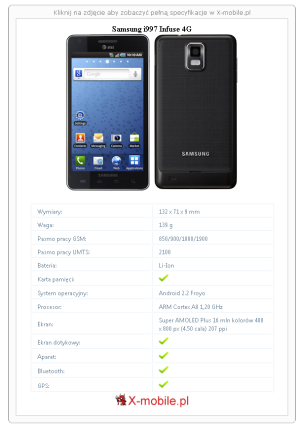 Skrócony specyfikacja Samsung i997 Infuse 4G