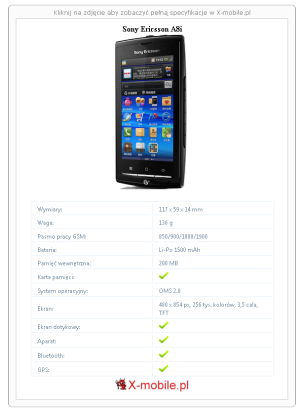 Skrócony specyfikacja Sony Ericsson A8i